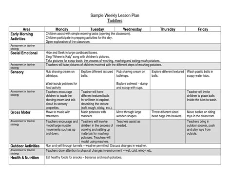 sample weekly lesson plan for infants