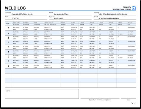 Sample Welders Continuity Log