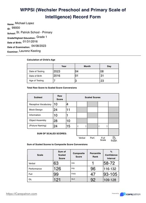 sample written report with wppsi iv