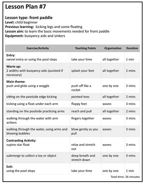 Read Sample Block And Lesson Plans Learn To Swim Level 6 