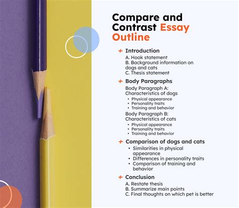 Download Sample Compare And Contrast Paper 