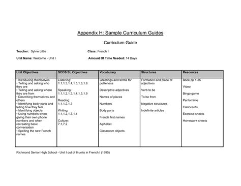 Read Sample Curriculum Guide 