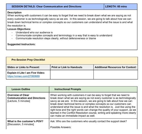 Full Download Sample Facilitator Guide Template 