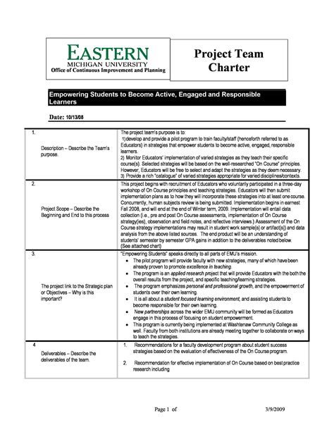 Read Sample Of Team Charter Documentation 