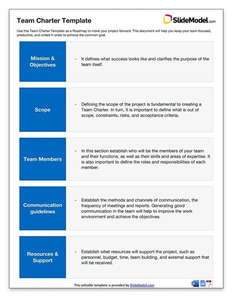 Read Sample Of Team Charter Documentation 