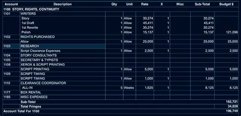 Read Sample Pbs Television Show Budget 