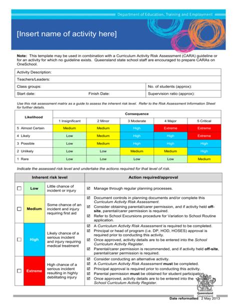 Read Online Sample Risk Assessment 1 Education Queensland 