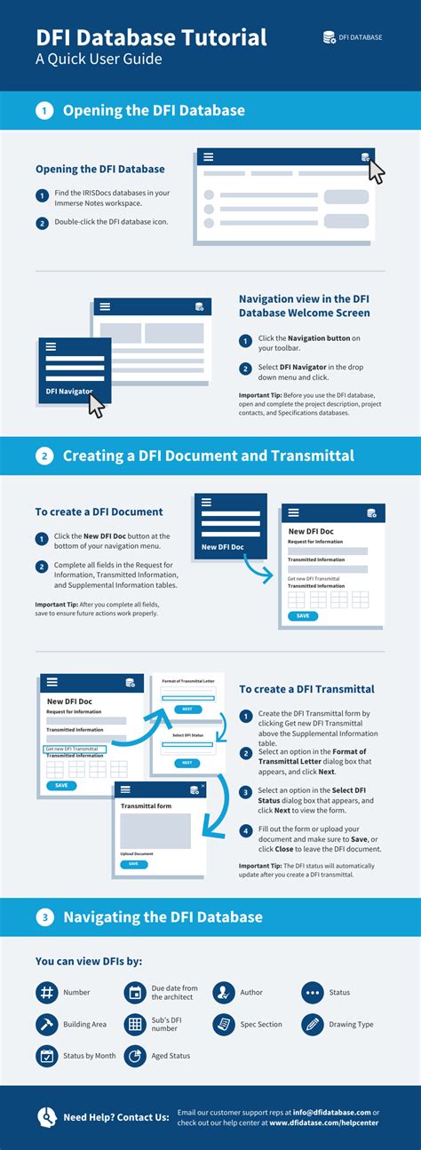 Full Download Sample User Guide Templates 