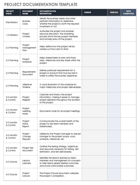 Read Sample Web Project Documentation 