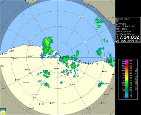 samsun radar