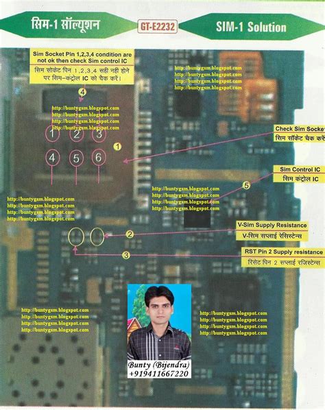 Samsung E2232 Insert Sim 1 Problem