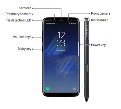 Download Samsung Galaxy Note 8 In Depth A Step By Step Manual A Visual And Detailed Guide To Using Your Note 8 Like A Pro 