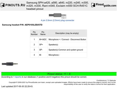 Read Online Samsung Sph A640 User Guide 