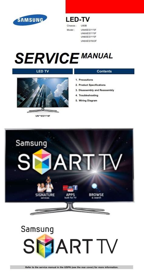 Read Online Samsung Tv Help Guide 