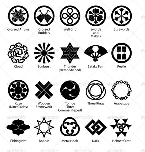 Samurai Symbols And Their Meanings