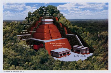 San Bartolo Maya