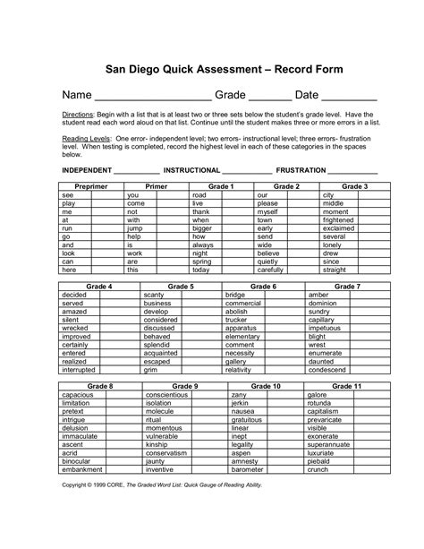 San Diego Quick Test For Decoding