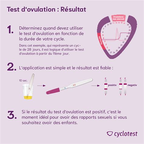 th?q=sanasepton+recommandé+pour+les+problèmes+d'ovulation