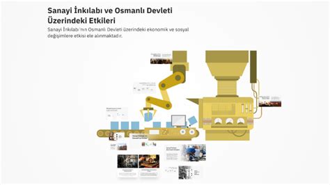 Sanayi Inkılabı Sonuçları