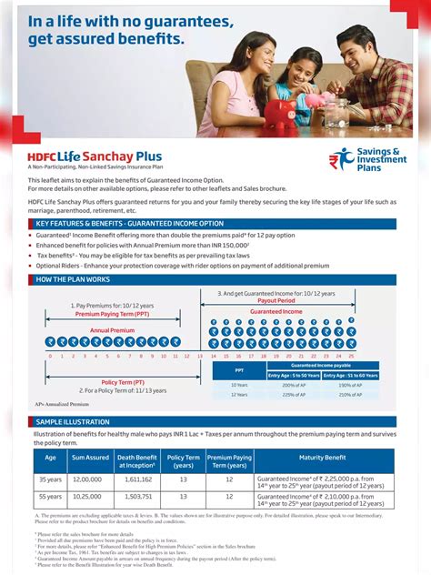 Sanchay Plus Brochure