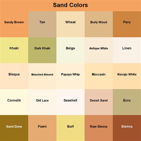 sand colors