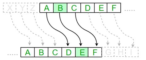 sandi caesar | Chef Maria had such a great time