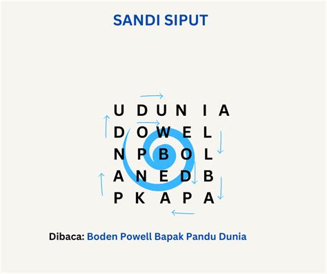 sandi siput | Wanita hamil minum kopi susu seharusnya tidak
