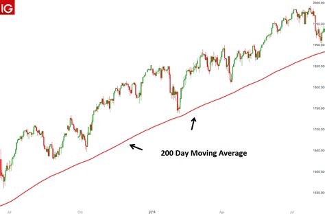 Over the last 20+ years, the SIEM market has p