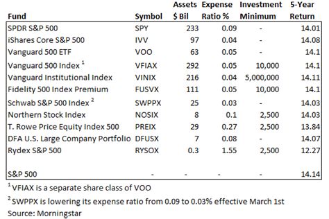 Pepperstone. 4.5. Spread bets and CFDs are complex instruments