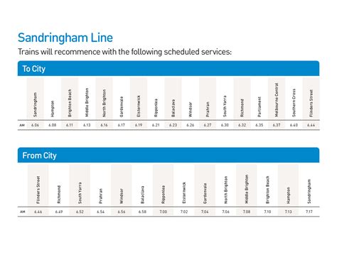 Sandringham Line Timetable