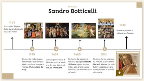 sandro botticelli timeline software