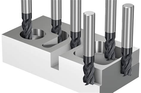 Sandvik End Mill Catalogue