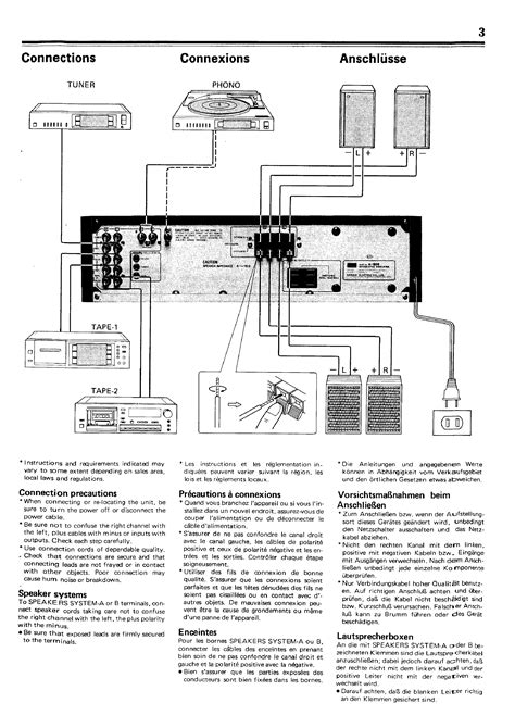 Full Download Sansui A 909 User Guide 