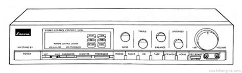 Read Online Sansui C 1000 User Pdf 