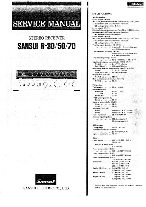 Full Download Sansui R30 User Guide 