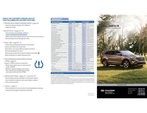 Santa Fe User Manual 2015