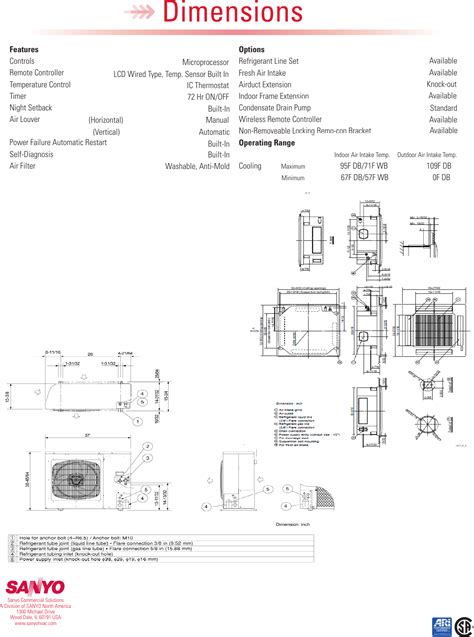 Download Sanyo User Guides 