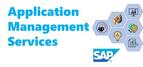 Sap Application Simplification And Management Wipro