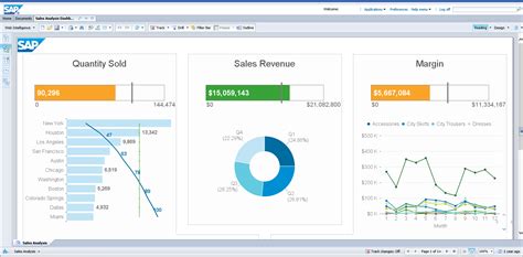 Sap Business Objects Bi 4 0 The Complete Referenc