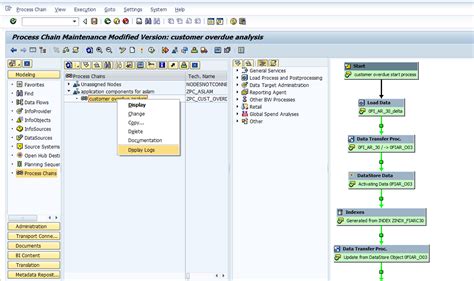 Sap Bw Process Chain Related Interview Questions And Sap Bw Crm Extraction Why - Sap Bw Crm Extraction Why