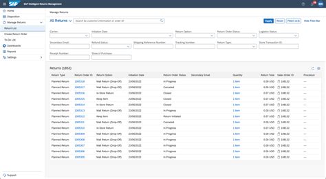 Sap Customer Service Configuration Guide