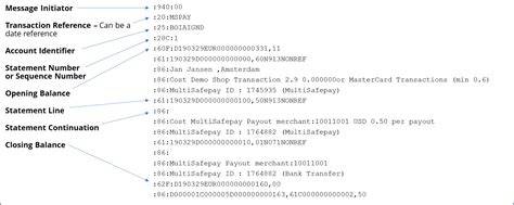 sap idoc for mt940