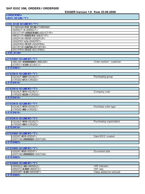 Sap Idoc Xml Orders Orders05 Egger Version 1 0 From 14 07