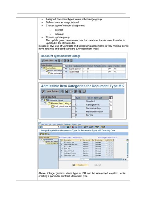 Sap Mm Configuration Guide Step By Step Configore