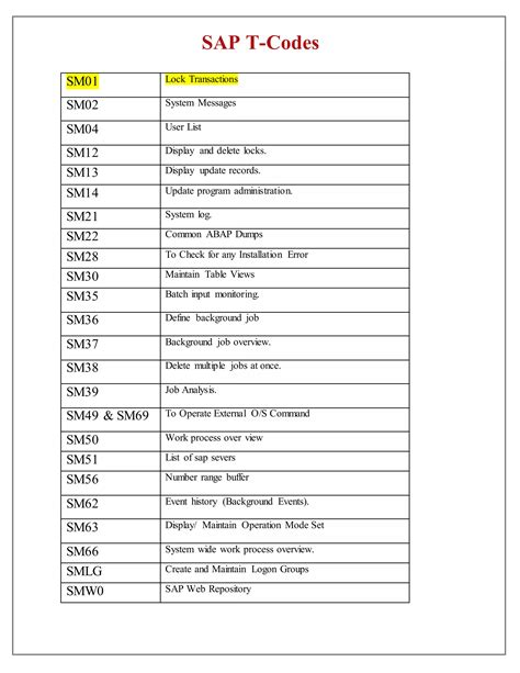 Sap Mrp T Codes