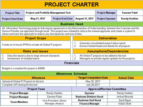 sap project charter pdf