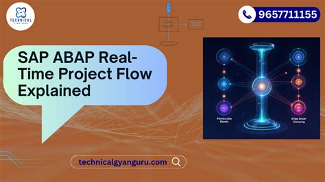 Sap Real Time Project