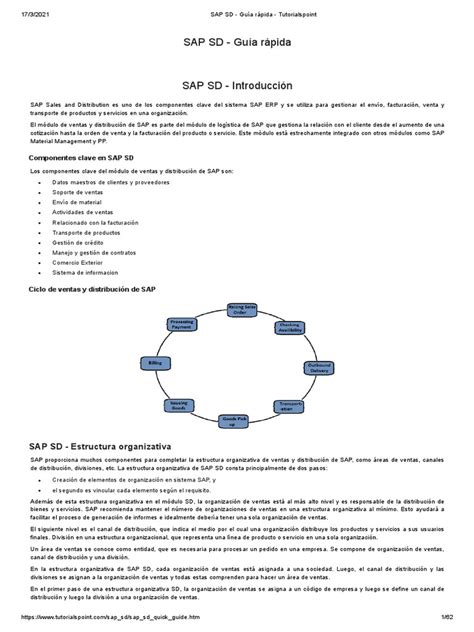 Sap Sd Tutorialspoint Drive