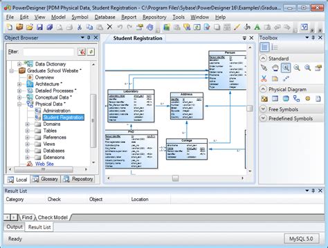 Sap Sybase Powerdesigner For Data Modeling And Data