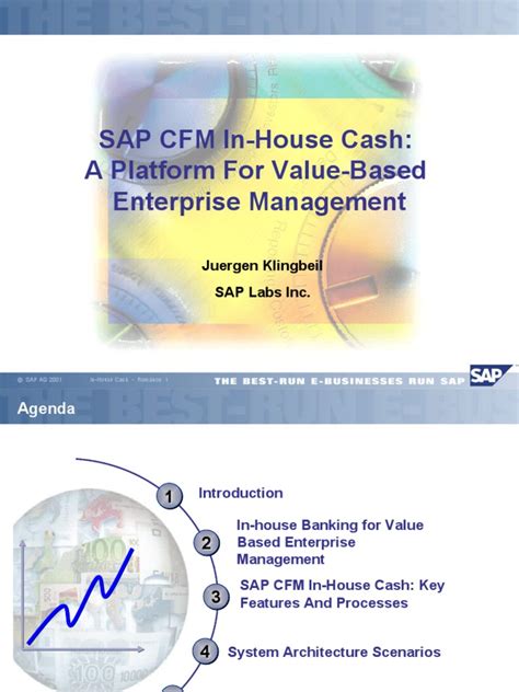 Full Download Sap Cfm Documentation 